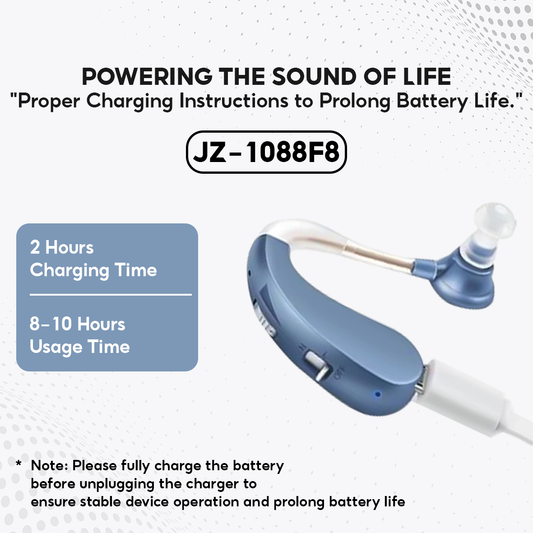 TJZJY 1088F8 Rechargeable Wireless Hearing Aid Headphones For The Elderly, Clear Sound, No Noise, Easy To Use, 12 Month Warranty
