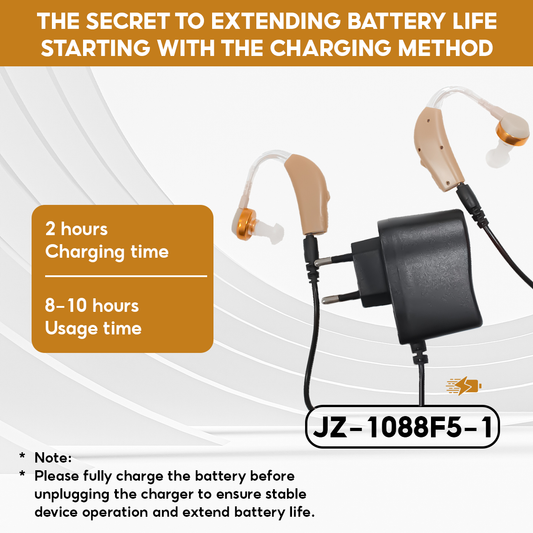 TJZJY 1088F5 Wireless Hearing Aid for the Elderly, Clear Hearing, 12 Month Warranty