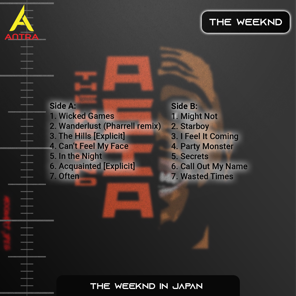 The Weeknd Limited Cassette Tape Collection – Trilogy, The Highlights, Live at SoFi Stadium, Japan Edition & Rare Synthwave Sessions