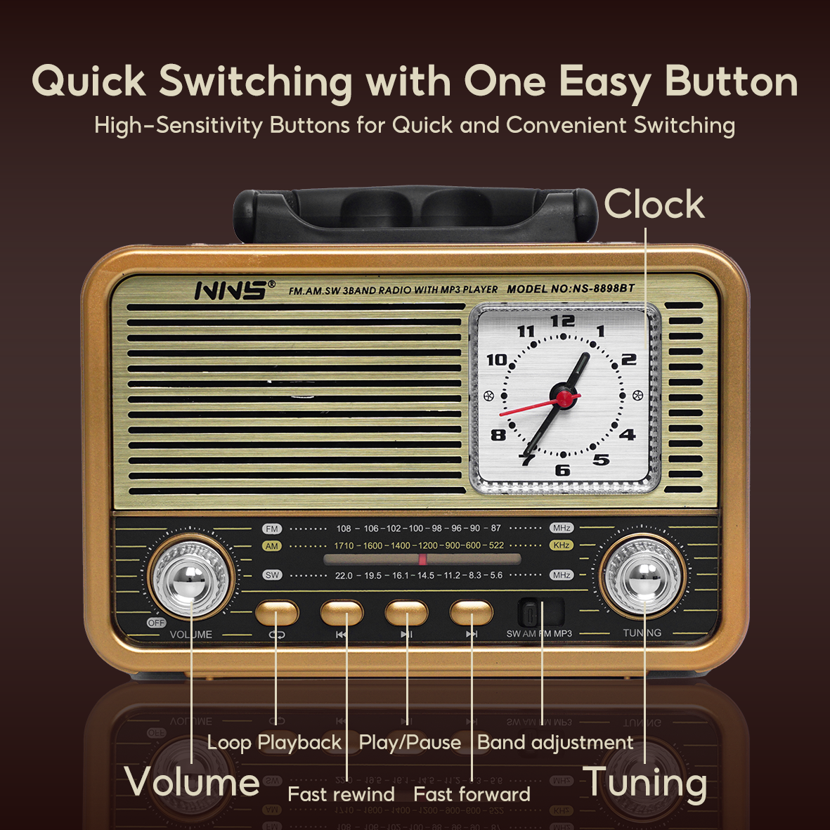 NS-8898BT Portable Retro Radio | Hi-Fi Sound, Multi-Band Receiver & Free USB