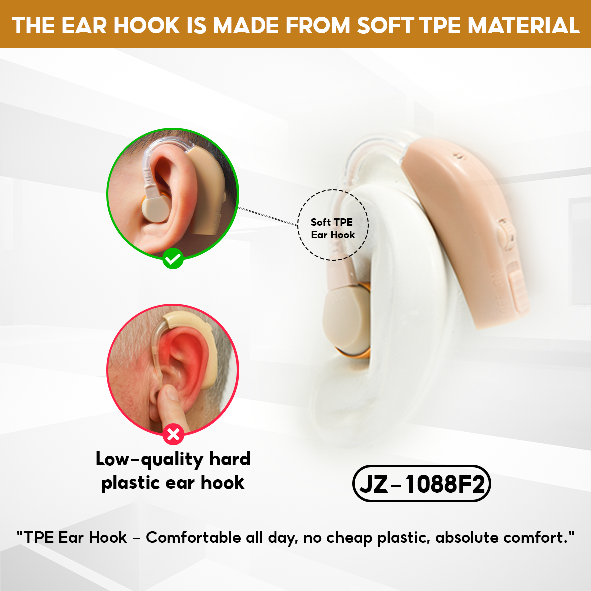 Genuine High-End TJZJY 1088F2 Hearing Aid, 4 Clear Sound Levels, Comfortable to the Ears, 12-Month Warranty