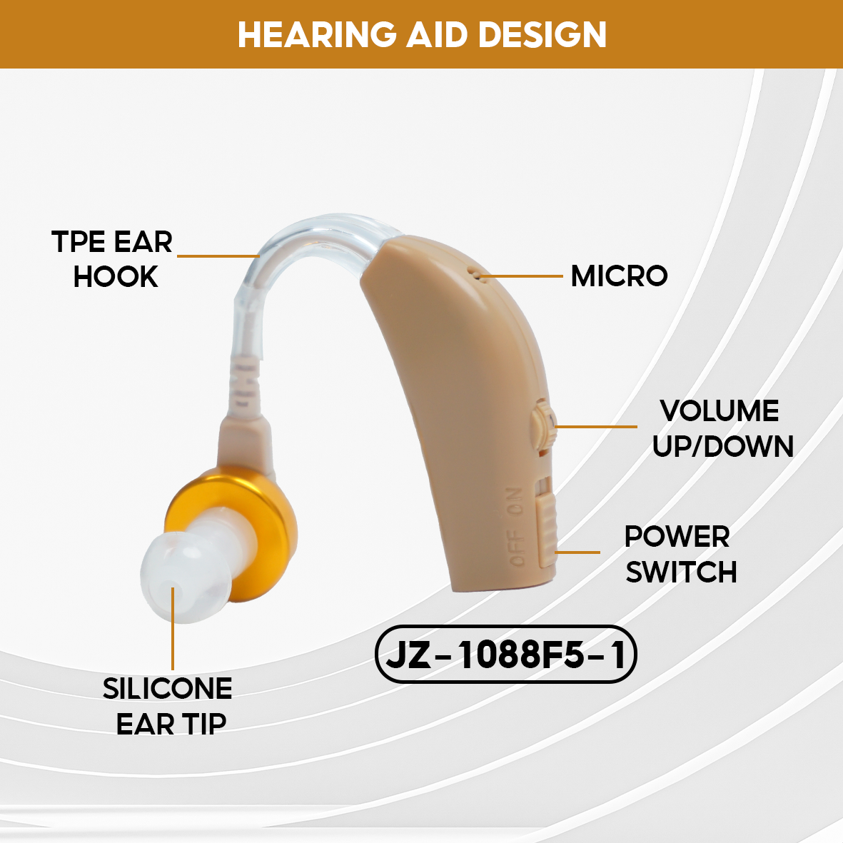 TJZJY 1088F5 Wireless Hearing Aid for the Elderly, Clear Hearing, 12 Month Warranty