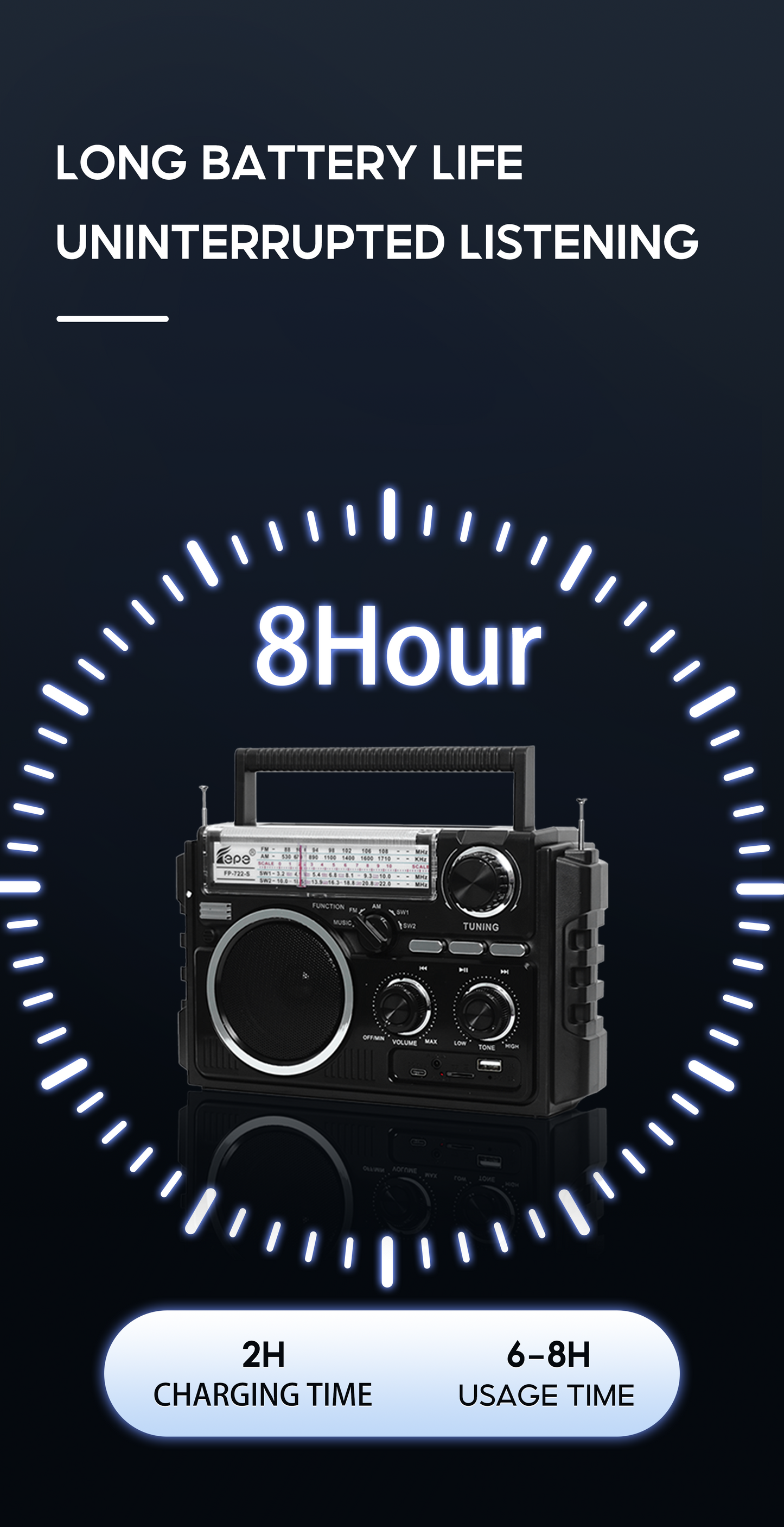 Multi-Band Radio FP-722S | AM FM SW, Bluetooth, Solar Powered & Free USB and Free Shipping