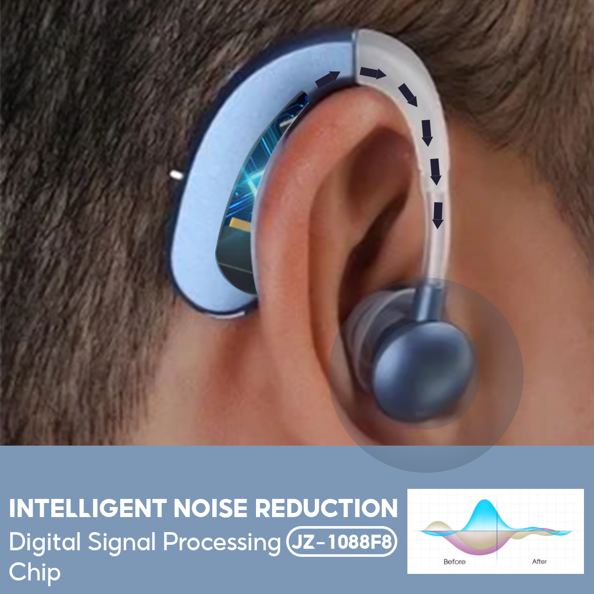 TJZJY 1088F8 Rechargeable Wireless Hearing Aid Headphones For The Elderly, Clear Sound, No Noise, Easy To Use, 12 Month Warranty