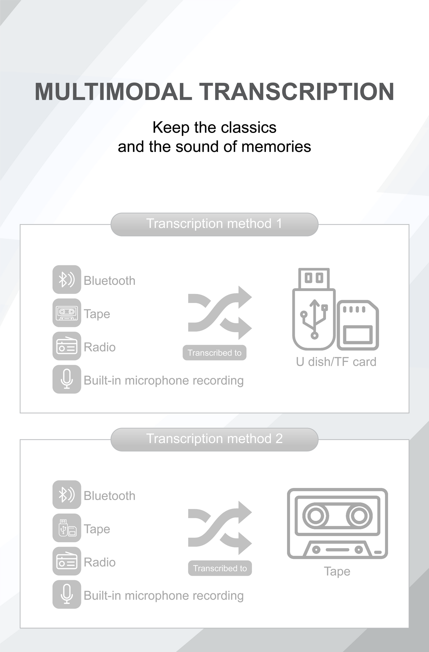 Radio AT-777 Retro Boombox Cassette Recorder | Bluetooth Radio with FM/AM/SW, Dual 5-Inch Stereo Speakers & Free USB and 1 Cassette Tape
