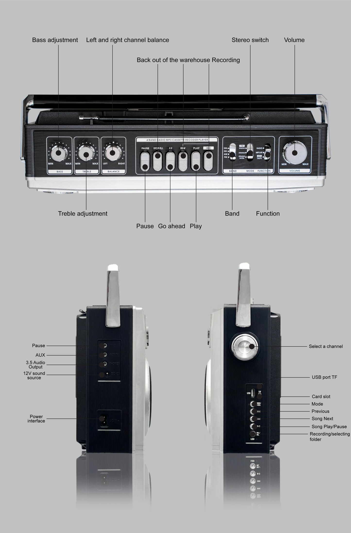 Radio AT-777 Retro Boombox Cassette Recorder | Bluetooth Radio with FM/AM/SW, Dual 5-Inch Stereo Speakers & Free USB and 1 Cassette Tape