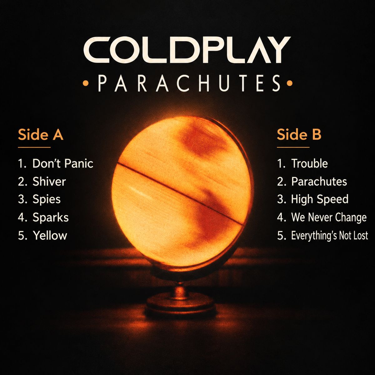 Coldplay Cassette Tape Collection – Parachutes, Viva La Vida, Moon Music & Music of the Spheres – Choose One or Complete Set