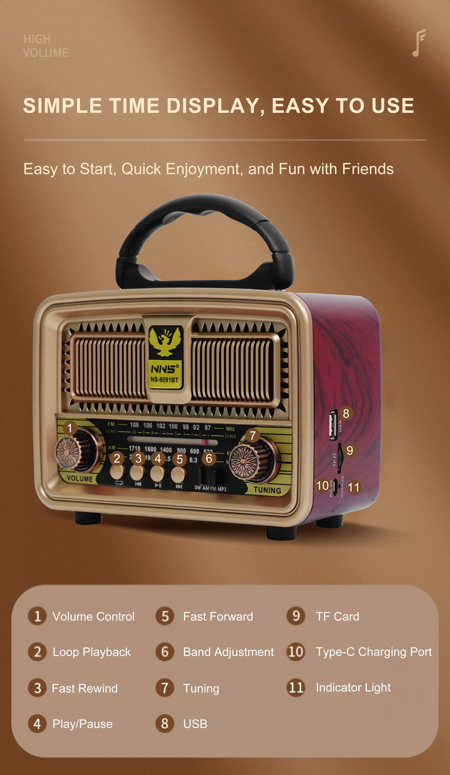 NS-8091BT Retro Radio | Hi-Fi Bluetooth Speaker with AM/FM/SW Tuner & Free USB