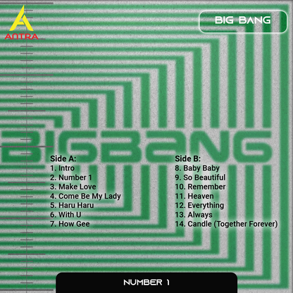 BigBang Cassette Tape Collection – Retro Hand-Recorded KPop Mixtapes for Collectors
