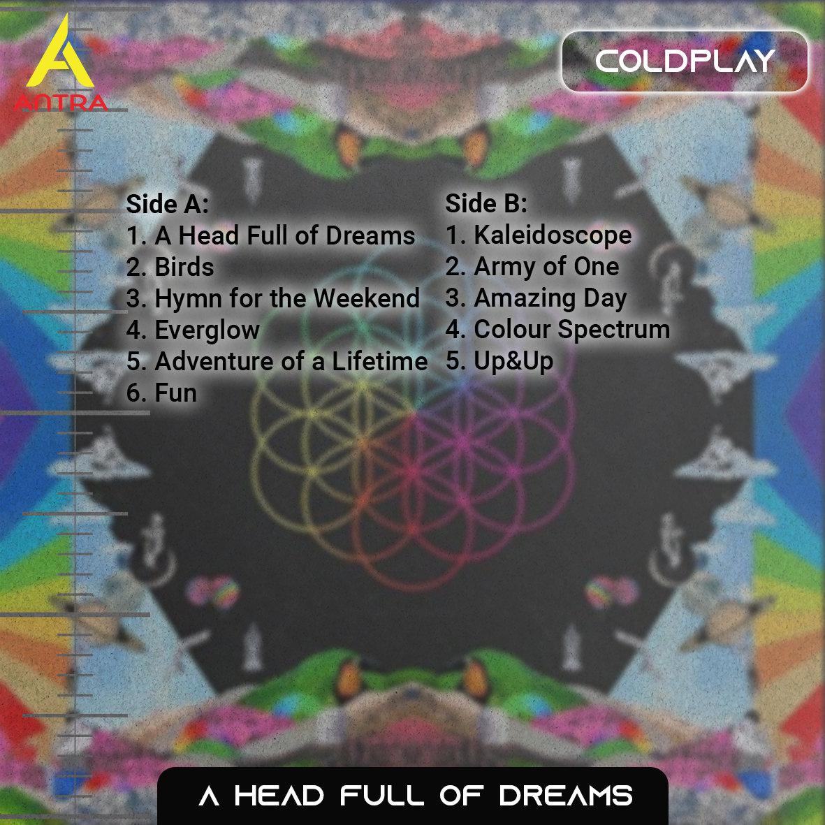 Coldplay Cassette Tape Collection – 4 Iconic Albums