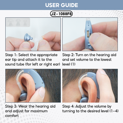 TJZJY 1088F8 Rechargeable Wireless Hearing Aid Headphones For The Elderly, Clear Sound, No Noise, Easy To Use, 12 Month Warranty