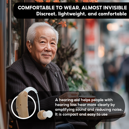 Hearing Aid, High-end Hearing Aid Headphones TJZJY 1088F Wireless Rechargeable For The Elderly, 12-Month Warranty