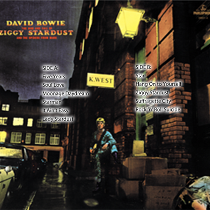 David Bowie Reel-to-Reel Tape Collection | Classic Analog Fanmade Edition for Collectors